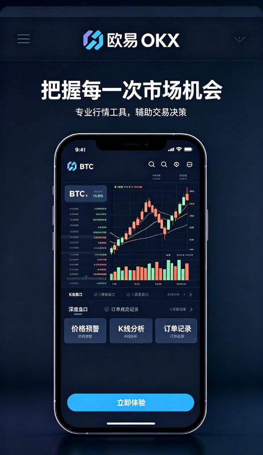 行情分析与理财进阶